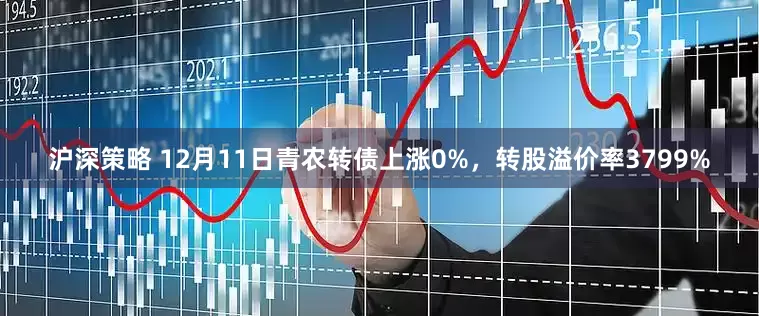 沪深策略 12月11日青农转债上涨0%，转股溢价率3799%